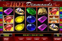 Hot Diamonds